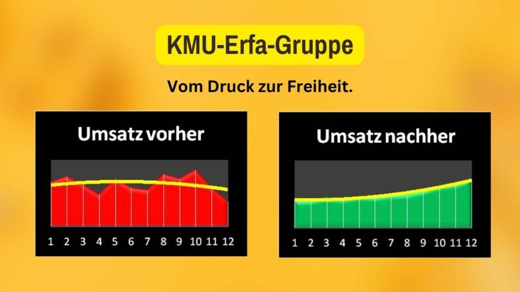 KMU Erfa Gruppe